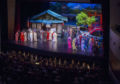 The Rich Cultural Heritage of Opera Houses in San Luis Obispo County, California