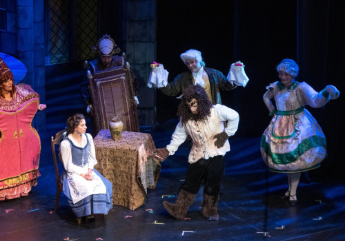 The Ultimate Guide to Opera Houses in San Luis Obispo County, California